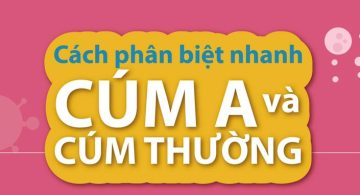 Cách phân biệt nhanh cúm A và cúm thường